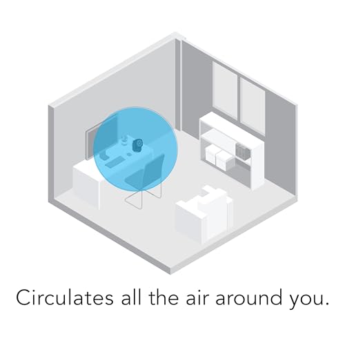 Flippi® V8 Personal Air Circulator - Image 5