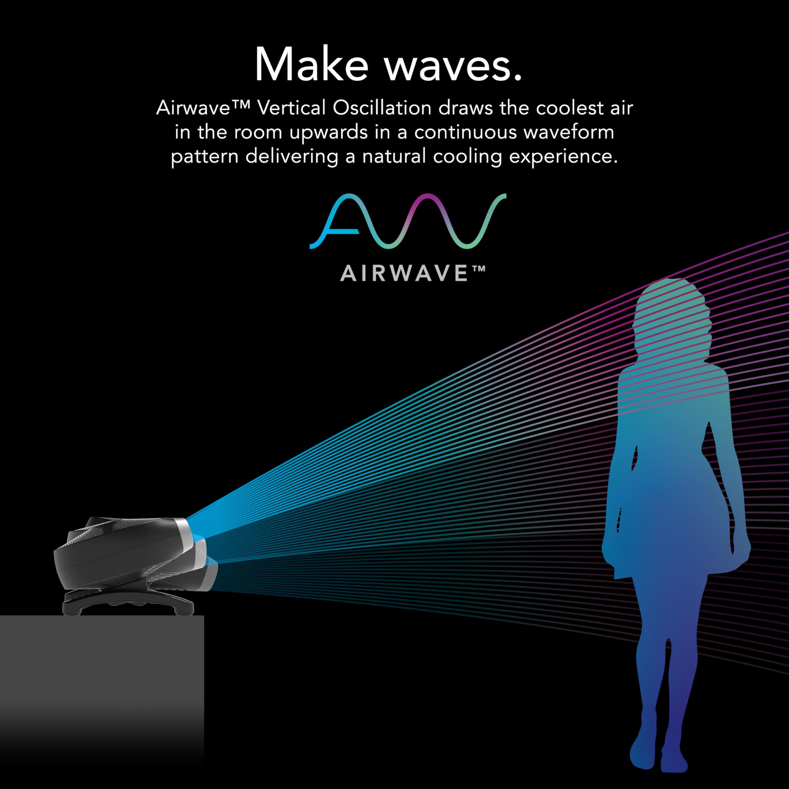 AXL® Fan with Vertical Airwave Oscillation - Image 8